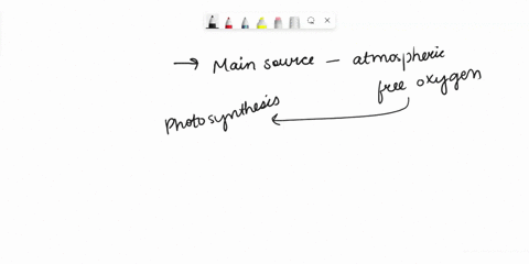 what-is-the-major-driving-force-of-the-oxygen-cycle-a-photosynthesis-germination-c-reproduction-d-water-92535
