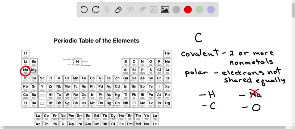 SOLVED: Which atom is most likely to form a polar covalent bond with ...