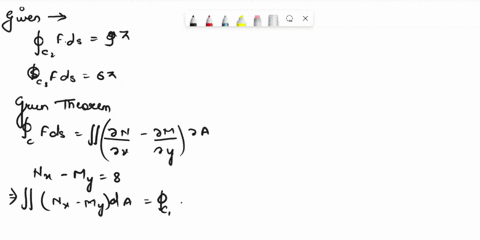 point-referring-to-figure-11-suppose-that-f-ds-91-f-ds-61-use-greens-theorem-to-determine-the-circulation-of-f-around-c1-assuming-that-fxy-mxyi-nxyj-and-nx-my-8-on-the-shaded-region-figure-1-80157