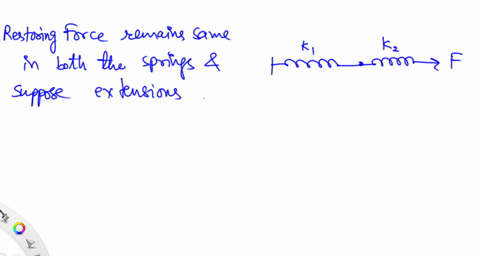 consider-two-massless-springs-connected-in-series-spring-1-has-a-spring-constant-k1-and-spring-2-has-a-spring-constant-k2-a-constant-force-of-magnitude-f-is-being-applied-to-the-right-when-the-two-spr