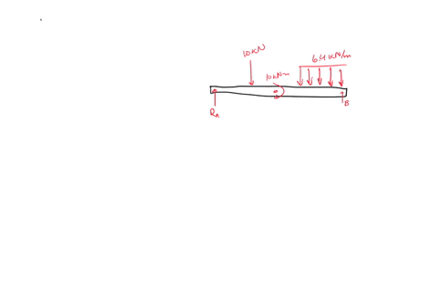 q2-the-figure-below-shows-a-simply-supported-beam-subjected-to-a-uniformly-distributed-load-of-q64-knm-with-length-l26-m-and-a-moment-m-10-kn-m-and-p10-kn-upload-detailed-solutions-with-diagrams-of-2