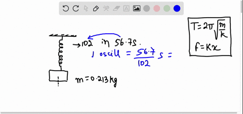 when-a-0213-kg-mass-is-attached-to-a-vertical-spring-it-causes-the-spring-to-stretch-a-distance-d-if-the-mass-is-now-displaced-slightly-from-equilibrium-it-is-found-to-make-102-oscillations-50147