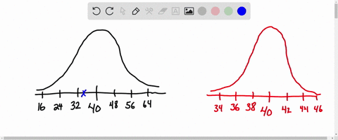 on-a-practice-test-with-a-mean-of-m-40-you-obtain-a-score-of-x-35-a-relative-to-other-students-would-your-performance-on-the-practice-test-be-better-with-a-standard-deviation-of-s-2-or-with-19038