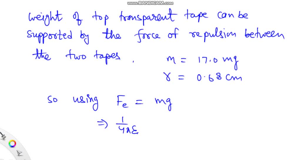SOLVED The pieces of tape neither attract nor repel each other because