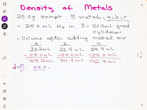 1-a-250-g-sample-of-each-of-three-unknown-metals-abc-is-added-to-250-ml-of-water-in-three-separate-500-ml-graduated-cylinders-the-volume-in-the-cylinders-after-addition-of-the-metal-is-given-79006