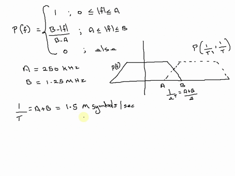 problem-44-consider-the-pulse-pt-whose-fourier-transform-satisfies-0-ifl-a-pf-b-iflb-a-a-ifl-b-else-where-a-250-khz-and-b-125-mhz_-a-true-or-false_-the-pulse-pt-can-be-used-for-nyquist-signa-89335