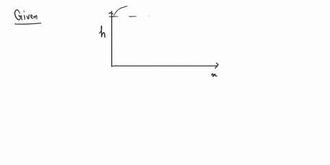 a-projectile-is-launched-so-that-its-point-of-launch-is-higher-than-its-landing-point-awhen-is-the-vertical-velocity-at-a-maximum-bwhen-is-the-horizontal-velocity-at-a-maximum-cwhen-is-the-v-46206