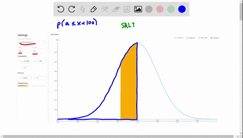suppose-x-is-a-normal-random-variable-with-mean-100-and-standard-deviation-10-find-a-such-that-pa-x-100-003-round-your-answer-to-one-decimal-place-98651