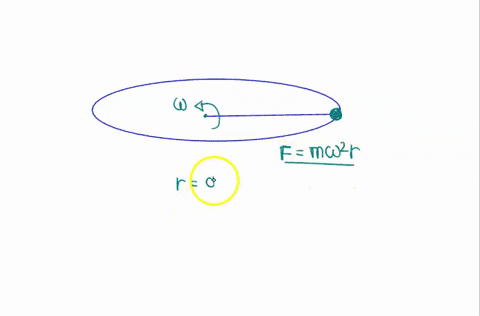 735-figure-716-is-a-bird-s-eye-view-of-a-smooth-horizontal-wire-hoop-that-is-forced-to-rotate-at-a-fixed-angular-velocity-about-a-vertical-axis-through-the-point-a-a-bead-of-mass-m-is-thread-10396