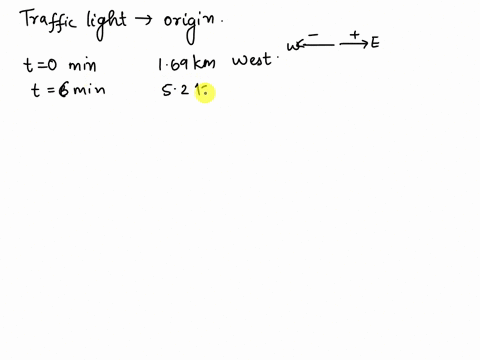 a-car-is-169-km-west-of-a-traffic-light-at-t-0-and-52-km-east-of-the-light-at-t-600-min-assume-the-origin-of-the-coordinate-system-is-the-light-and-the-positive-x-direction-is-eastward-expre-73687