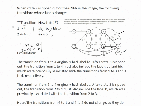 depicted-is-a-gnfalist-all-transitions-whose-labels-changealong-with-the-new-labelswhen-state-3-is-ripped-out-next-in-the-gnfa-methodfor-each-changed-transitionlist-the-state-the-transition-35015