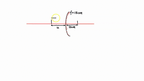 if-a-virtual-image-is-formed-100-cm-along-the-principal-axis-from-a-convex-mirror-of-focal-length-150-cm-how-far-is-the-object-from-the-mirror-a-300-cm-b-100-cm-c-300-cm-d_-600-cm-55263