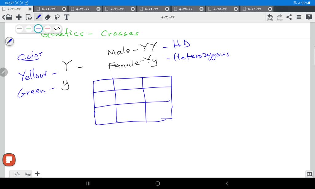 SOLVED In pea plants, the gene for the color of the seed has two