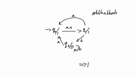 consider-the-following-moore-machine-what-is-the-output-if-the-input-string-is-abbbabbab-a-100011011-b-1100010010-c-1100011011-d-100010010-4