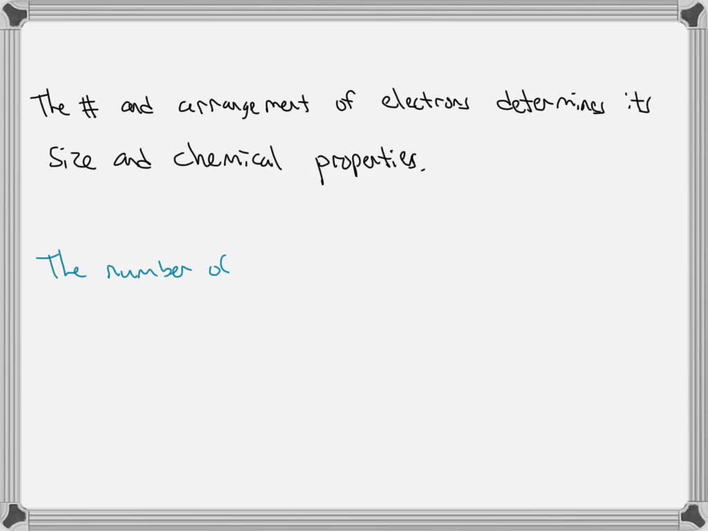 how do u know the number of protons in an atom