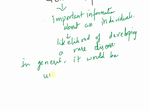 should-insurance-companies-be-given-access-to-a-prospective-clients-whole-genome-sequence-why-or-why-not-what-information-could-the-insurance-agent-gleen-from-such-data-39605
