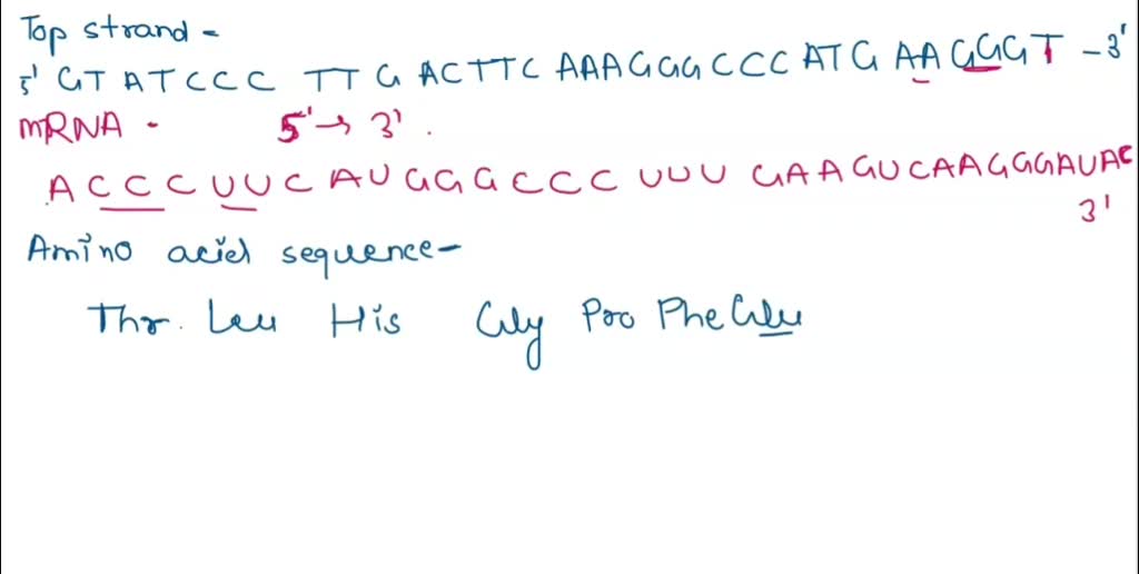 SOLVED: Texts: Stan with the following DNA sequence: 2. Transcribe this ...