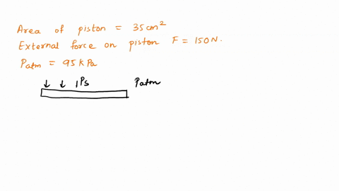 gas-is-contained-in-vertical-frictionless-piston-cylinder-device-shown-in-figure-p19-the-piston-has-mass-0f-4-kg-and-cross-sectlonal-area-of-35-cm-a-compressed-spring-above-the-piston-exerts-46015