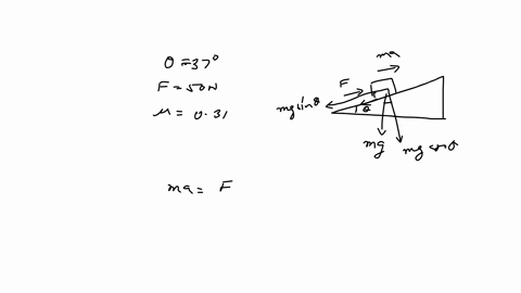 in-the-figure-a-510-kg-block-is-sent-sliding-up-a-plane-inclined-at-370-while-a-horizontal-force-of-magnitude-500-n-acts-on-it-the-coefficient-of-kinetic-friction-between-block-and-plane-is-72413
