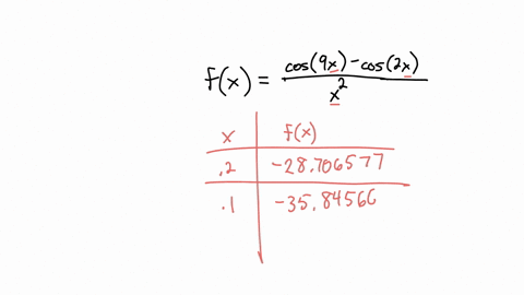 guess-the-value-of-the-limit-if-it-exists-by-evaluating-the-function-at-the-given-numbers-it-is-suggested-that-you-report-answers-accurate-to-at-least-six-decimal-places-let-f-x-cos-9-x-cos-57924