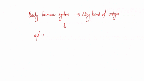the-concept-that-the-body-is-capable-of-responding-to-any-type-of-atigen-that-it-might-encounter-is-called-clonal-selection-humoral-immunity-self-tolerance-memory-58229