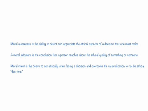 based-on-the-ethical-decision-making-modelwhich-component-of-ethical-decision-making-do-you-best-explains-student-cheating-moral-awareness-moral-judgment-or-moral-intent-whymoral-awareness-i-16303
