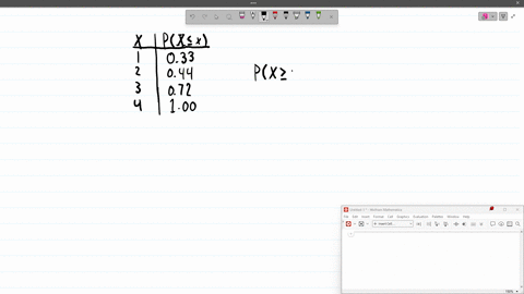 consider-the-following-discrete-probability-distribution-for-the-random-variable-x-begintabularll-multicolumn1c-x-px-leq-x-hline-1-033-2-044-3-072-4-100-endtabular-what-is-the-probability-that-x-is-gr