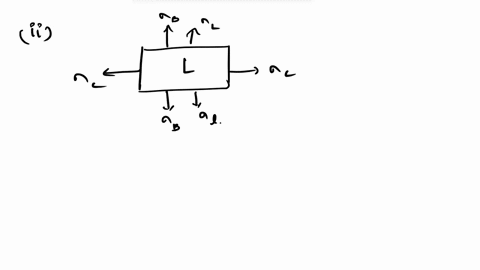 when-a-pressure-vessel-with-an-inner-radius-of-140mm-and-a-wall-thickness-of-10-mm-is-filled-with-5mpa-of-compressed-air-and-subjected-to-a-horizontal-force-p-of-40kn-answerthefollowing-ifin-80506