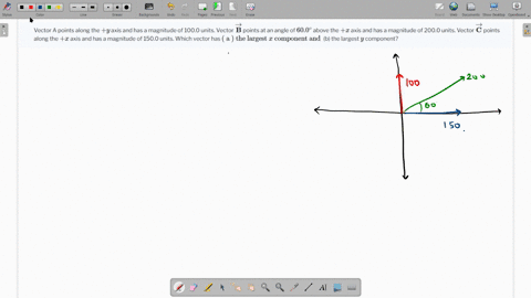 vector-a-points-along-the-y-axis-and-has-a-magnitude-of-1000-units-vector-overrightarrowmathbfb-points-at-an-angle-of-600circ-above-the-x-axis-and-has-a-magnitude-of-2000-units-vector-overrightarrowma