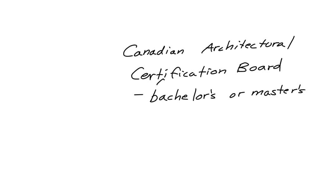 SOLVED education required to be an architect in ontario?