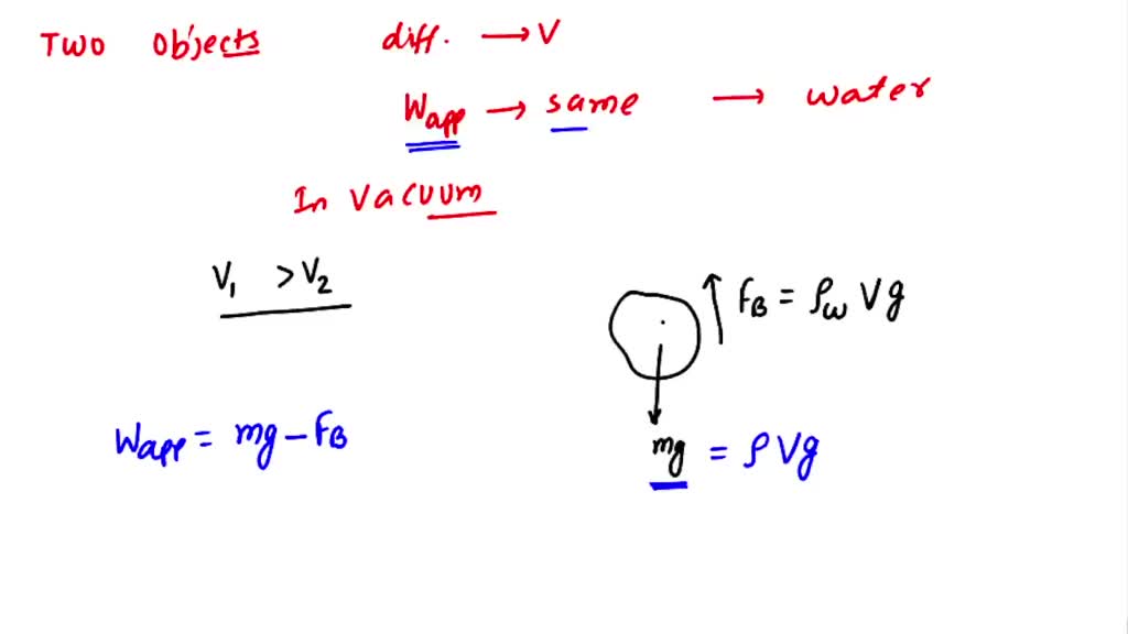 SOLVED 35. Two objects with different volumes have the same apparent