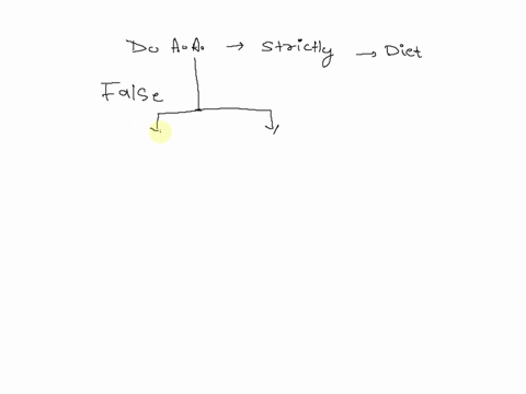 amino-acids-come-strictly-from-the-diet-true-false-78481