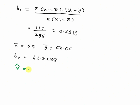 refer-to-the-data-on-happiness-and-age-to-answer-the-following-questions_-happiness-age-click-here-forthe-excel-data-file-estimate-simple-linear-regression-model-with-happiness-a5-the-respon-05462
