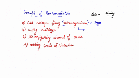 which-of-the-following-is-an-example-of-bioremediation-a-adding-nitrogen-fixing-microorganisms-to-a-48956