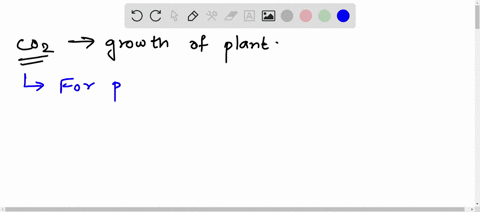 what-effect-would-a-change-in-the-amount-of-carbon-dioxide-absorbed-have-on-the-growth-of-the-plant-25695