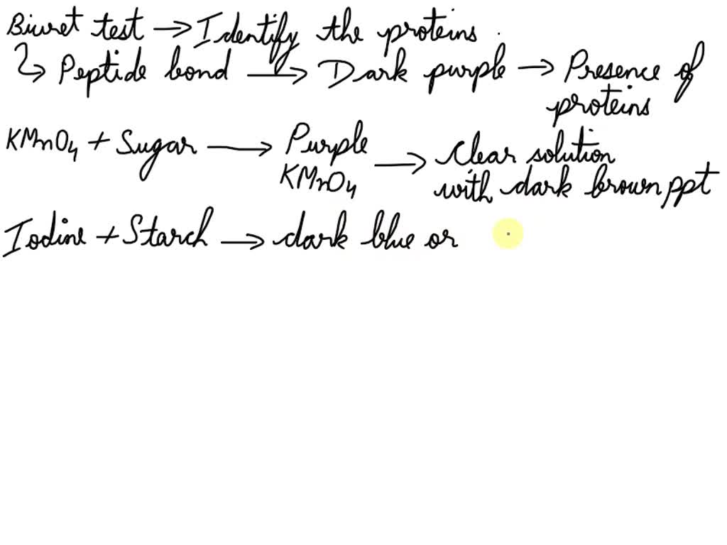 SOLVED To determine the contents of an unknown solution, you have used