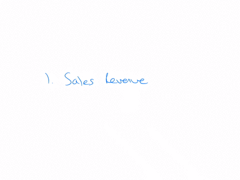 what-types-of-revenue-will-a-contract-with-a-significant-financing-component-generate