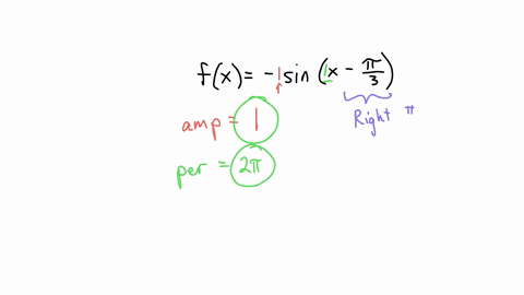 for-the-function-f-x-periods-sin-determine-its-amplitude-and-period-and-then-graph-it-for-two-3-enter-the-exact-answers_-for-the-number-t-either-choose-t-from-the-bar-at-the-top-or-type-in-p-52798