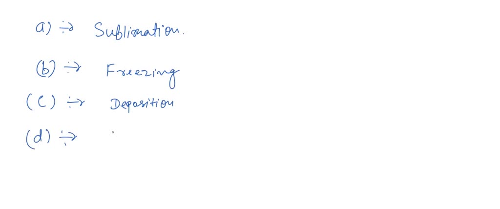 SOLVED: Solid Phase Change Concept Map Liquid Gas