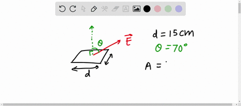 consider-a-plane-surface-in-a-uniform-electric-field-as-in-figure-where-d150cm-and-700o-if-the-net-flux-through-the-surface-is-600n-m2c-find-the-magnitude-of-the-electric-field