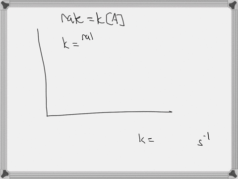estimate-the-value-of-k