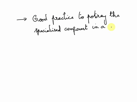 texts-4-when-introducing-a-specialized-component-on-a-fluid-power-circuit-diagram-its-a-good-practice-to-portray-the-specialized-component-in-view-a-schematic-b-cutaway-c-pictorial-d-graphic-28295
