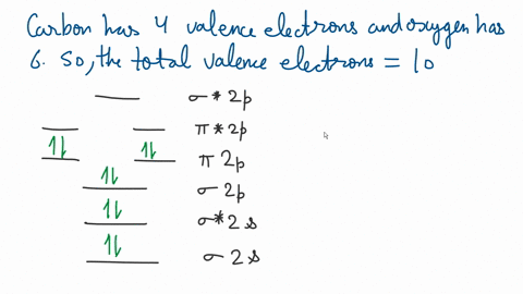 draw an mo energy diagram for co use the energy ordering of o2 predict ...