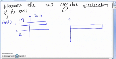 torque-applied-to-ong-thin-rod-making-rotate-wlth-a-angular-acceleration-80-rads-about-an-axis-through-its-center-ad-perpendicular-its-length-see-the-figure-a-below-if-the-same-corque-now-ap-30272