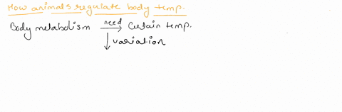 maintaining-body-heat-is-important-for-maintaining-body-functions-in-animals-which-of-the-following-46274