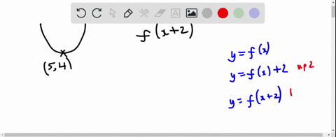 a-quadratic-function-y-fz-is-plotted-on-a-graph-and-the-vertex-of-the-resulting-parabola-is-5-4-what-is-the-vertex-of-the-function-defined-as-gz-fr-2-96768