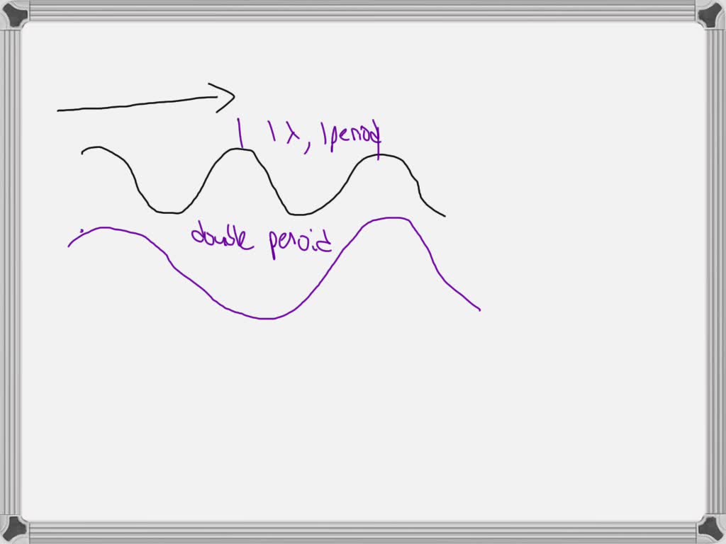 04 If a light wave is traveling in vacuum and its period is doubled