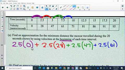 timc-scconds-25-75-125-17-20-vclocity-mctcrs-sccond-28-86-91-95-find-an-approximation-for-the-minimum-distance-the-racecar-travelled-during-the-20-seconds-shown-by-using-velocities-at-the-be-32718