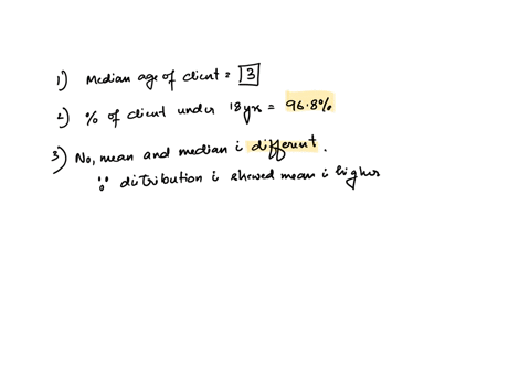 what-is-the-median-age-of-the-clients-what-percentage-of-clients-was-under-21-ycars-of-age-3-are-the-mean-and-the-median-number-of-sessions-completed-the-samc-explain-_-the-footnote-to-the-t-08543