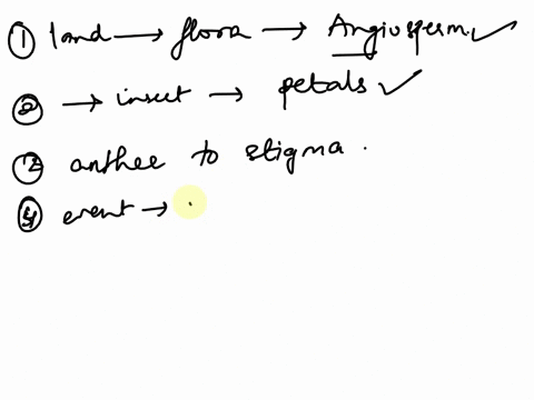 the-reproductive-organ-of-angiospems-the-alsporangium-b-iower-cone-archegonium-sporophyte-17-the-prominent-components-of-earths-modem-land-flora-most-areas-are-a-angiosperms-b-gymnosperms-fe-72498